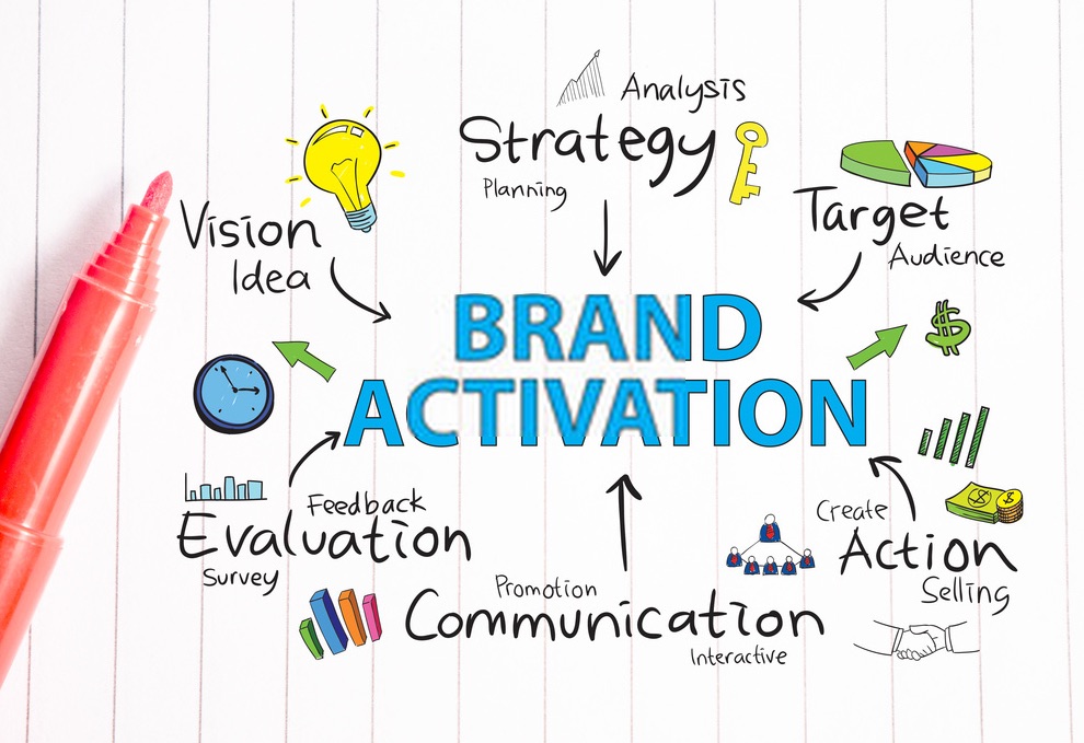 Brand Activation Agency