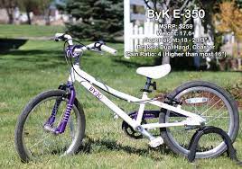 Byk E350 Review